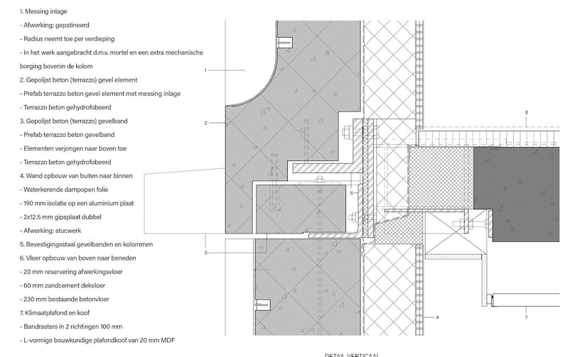 Detail van de bevestiging van de horizontale betonnen gevelbanden ter plaatse van de kolommen (tekening: V8 Architects).